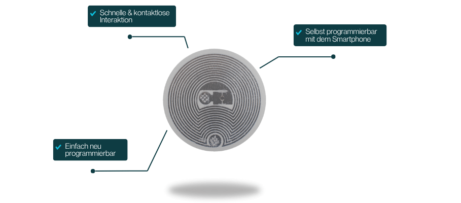 NFC-chip műszaki adatok